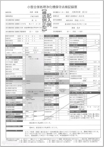 小型合併処理浄化槽保守点検記録票